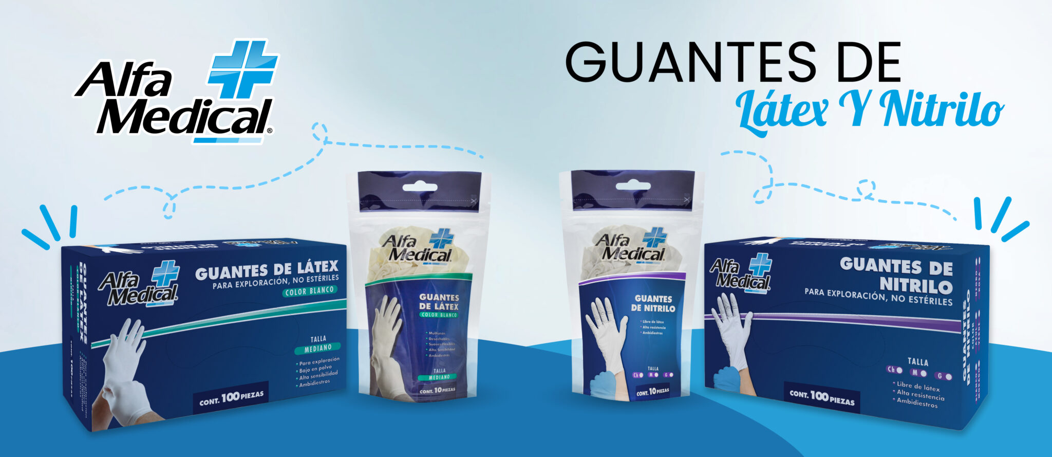 Guantes de Látex y Nitrilo